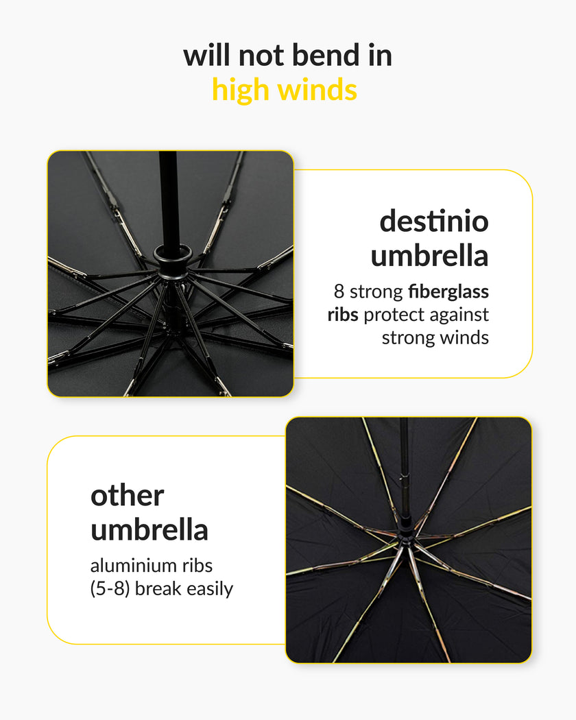 Destinio Black FG umbrella - 23 Inches Fibre Glass Frame