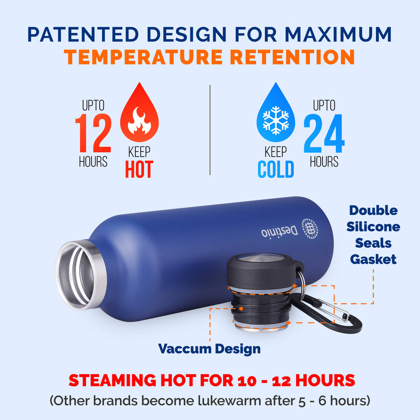 Destinio Insulated Bottle - 750 ML (Dark Blue)