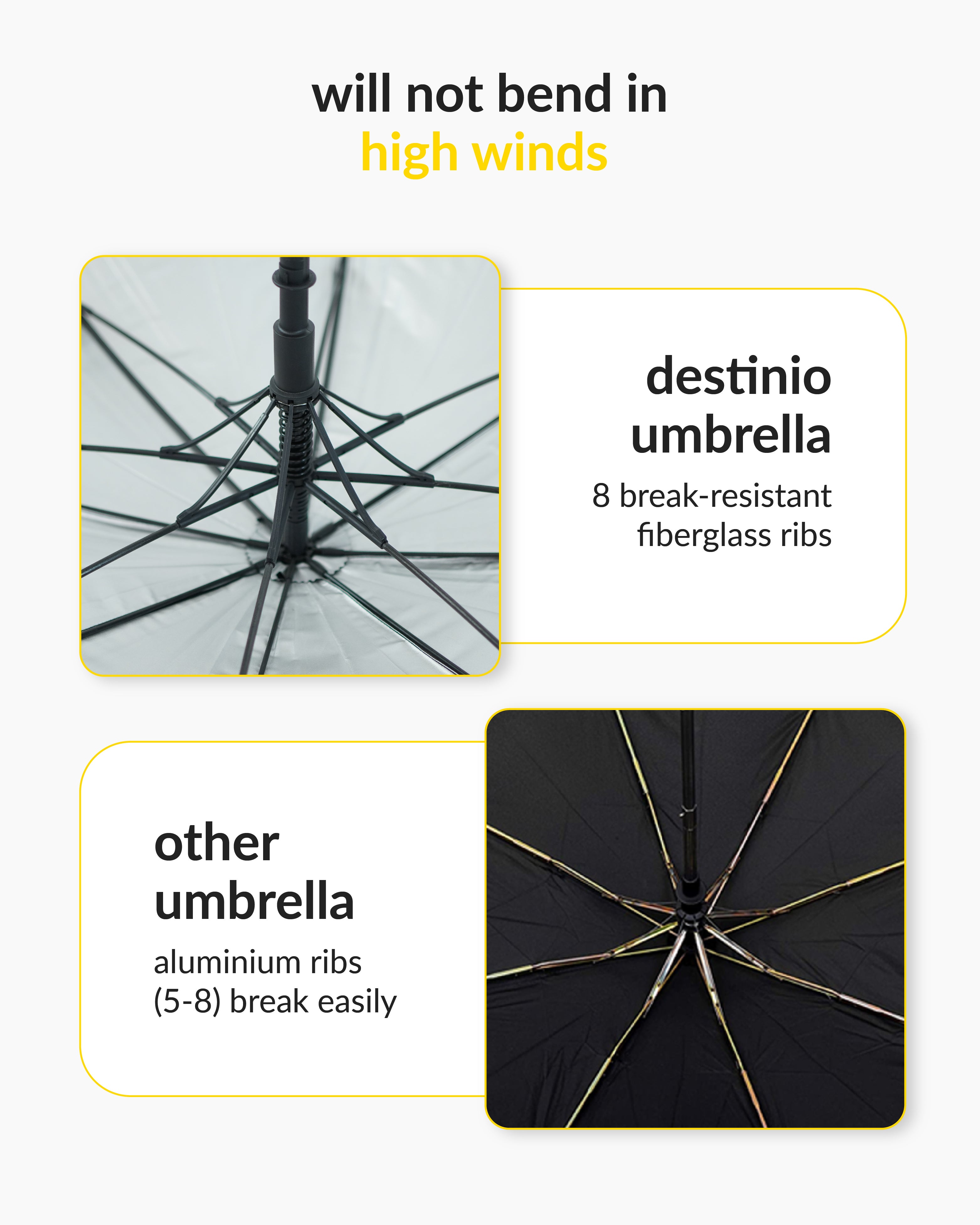 Destinio Golf umbrella - 27 Inches Black