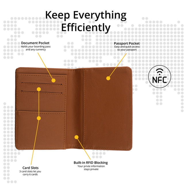 Genuine Leather RFID Passport Finder Case Combo (Pack of 2)