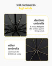Destinio Black FG umbrella - 23 Inches Fibre Glass Frame