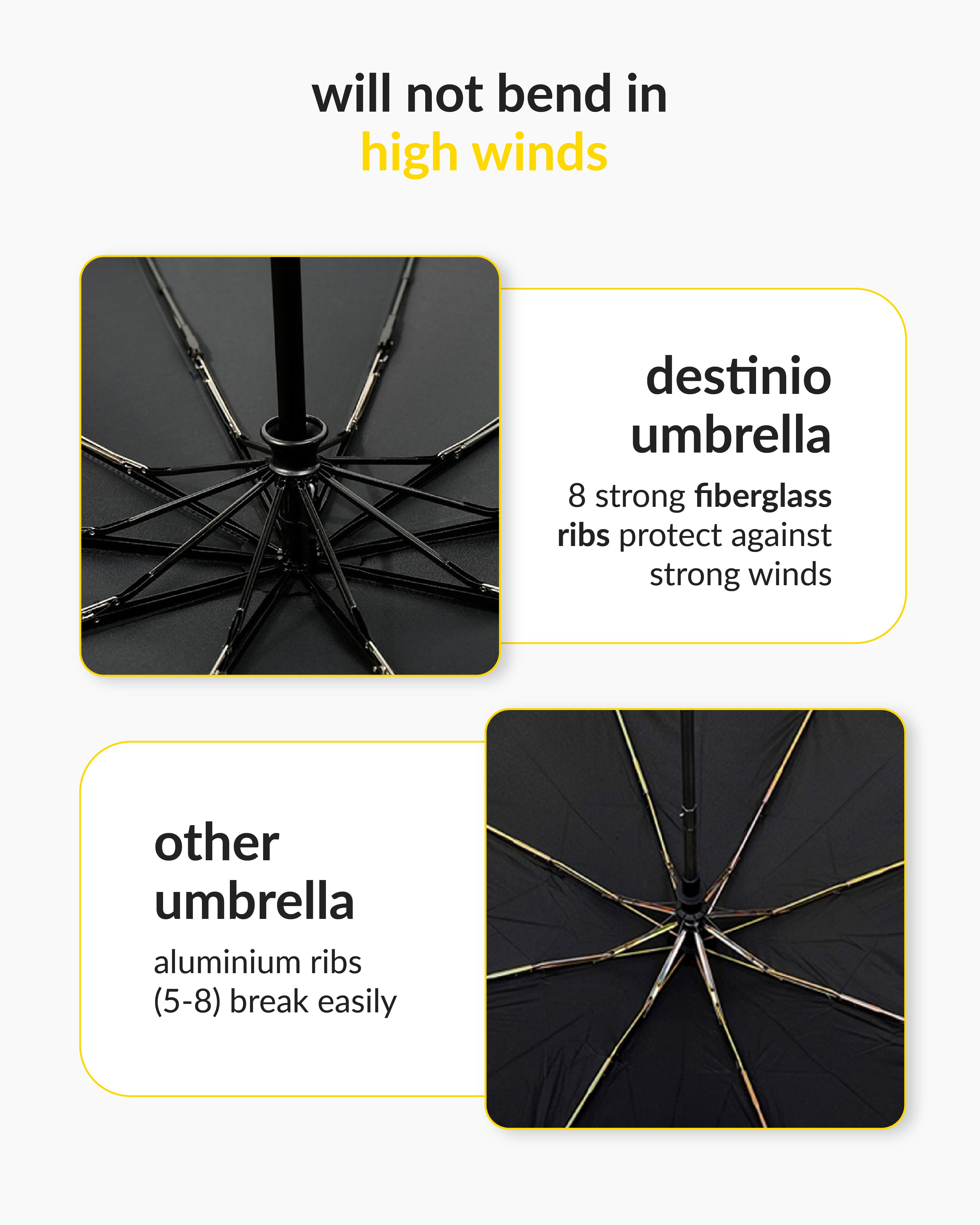 Destinio Black FG umbrella - 23 Inches Fibre Glass Frame