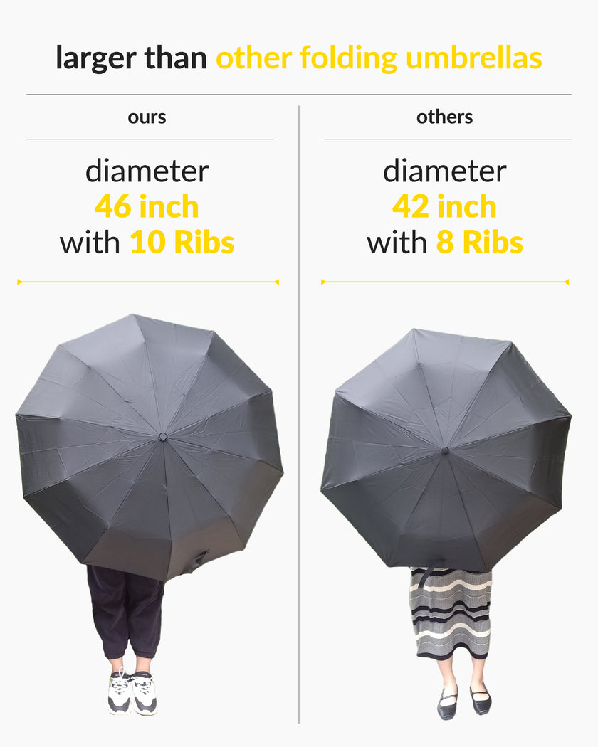 Destinio Black FG umbrella - 23 Inches Fibre Glass Frame