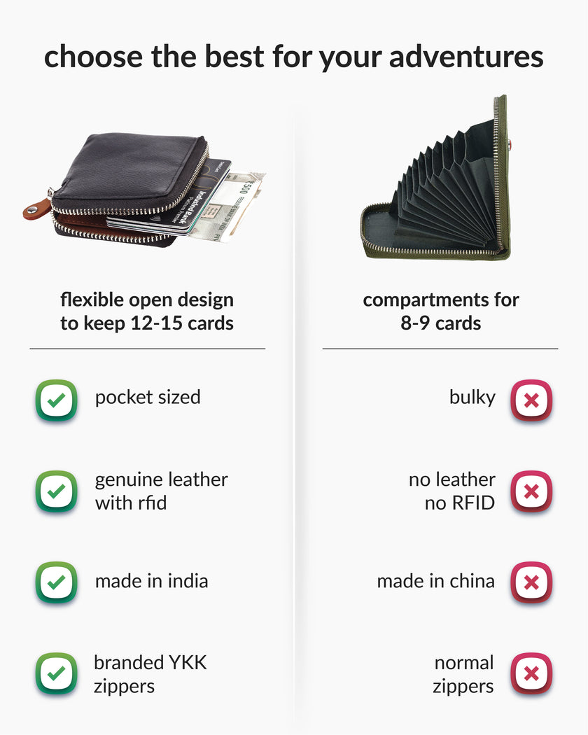 Destinio card holder - Black