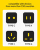 Destinio UK Plug - 3 set/box