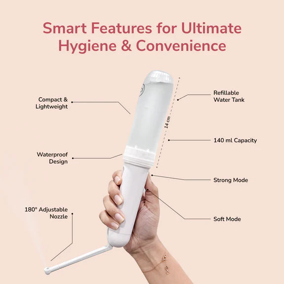 Portable Water Spray