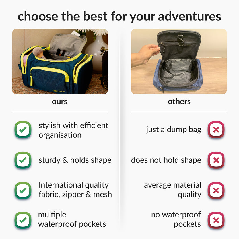 Destinio Toiletry Bag PD - Blue (Small)