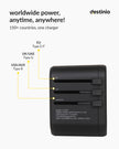 Gotrippin Premium Travel Adapter - Black (2.4A)