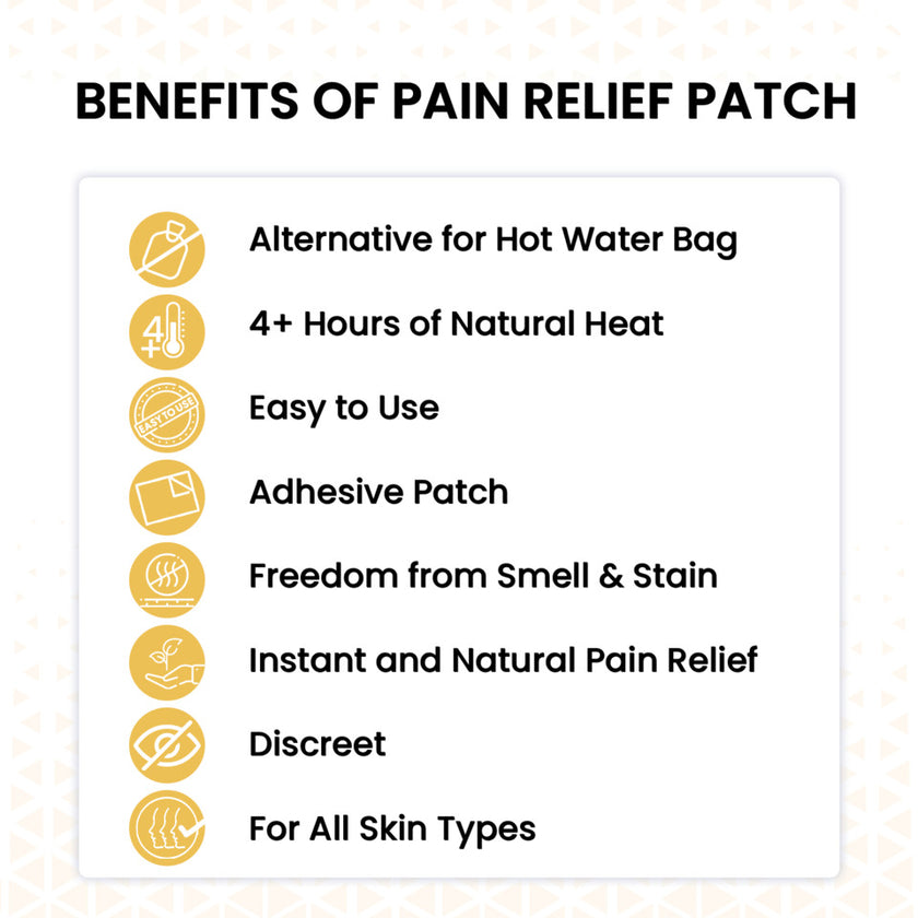 Back Pain Relief Patches - (Pack of 4 Large Patches)