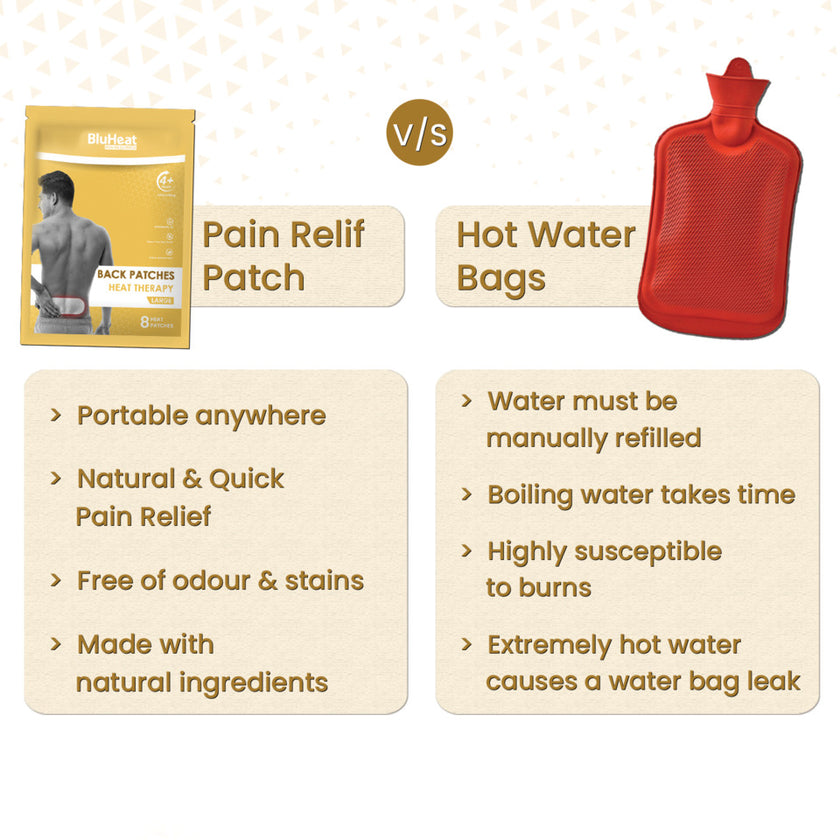 Back Pain Relief Patches - (Pack of 4 Large Patches)