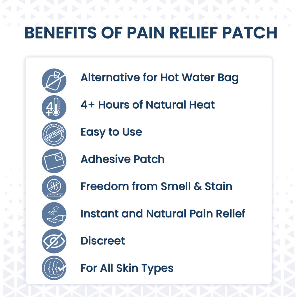 Back Pain Relief Patches - (Pack of 4 Regular Patches)