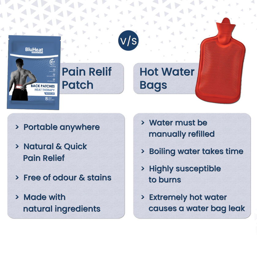 Back Pain Relief Patches - (Pack of 4 Regular Patches)