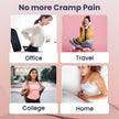 Cramp Care (Pack of 3 Patches)