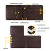 Dolphin Smart Leather Wallet for Men, Anti-Theft RFID Blocking