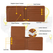 Dolphin Smart Leather Wallet for Men, Anti-Theft RFID Blocking