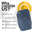 Fabric Passport Holder with NFC Technology