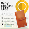 Family Passport Holder with 6 Slots, RFID Blocking Technology (Tan)