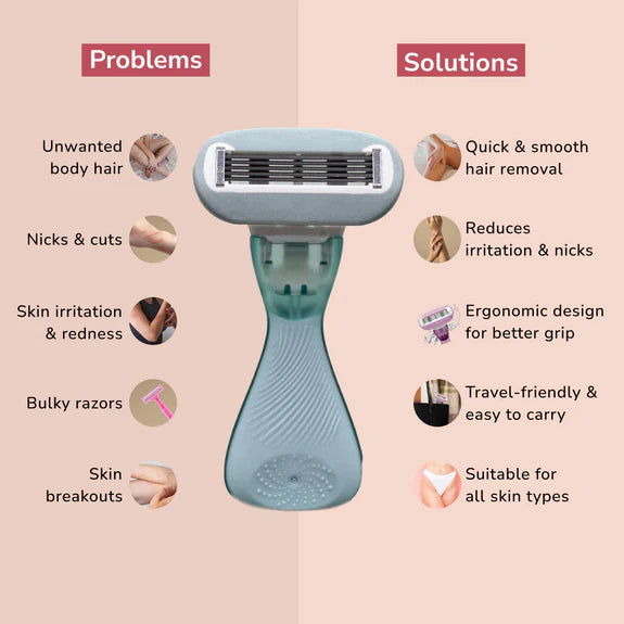 Female Body Razor Mini