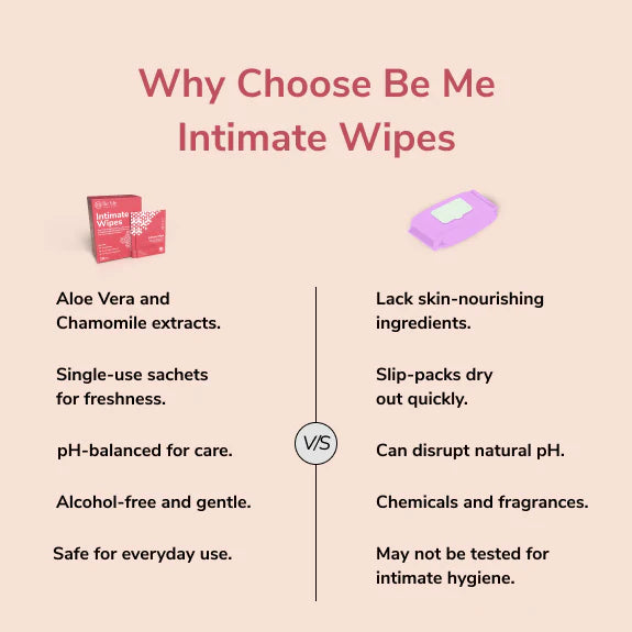 Intimate Wipes-10 Pcs
